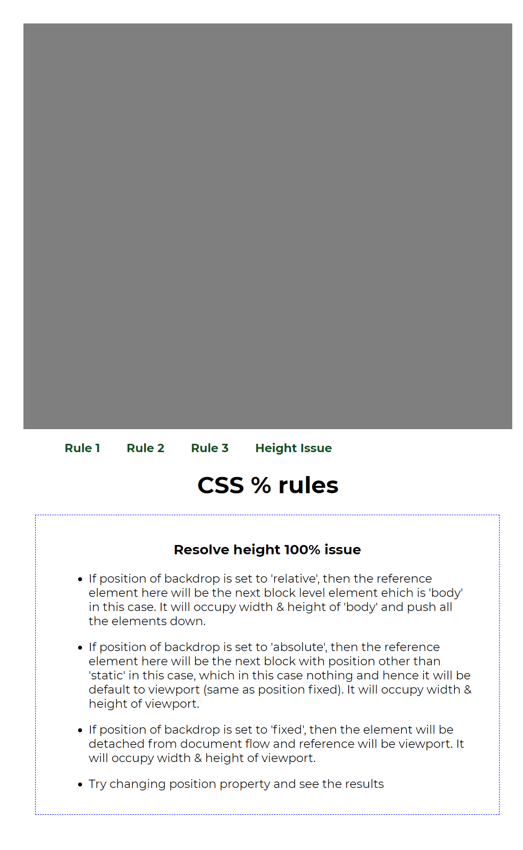 CSS rules implied when working with percentage (%) unit