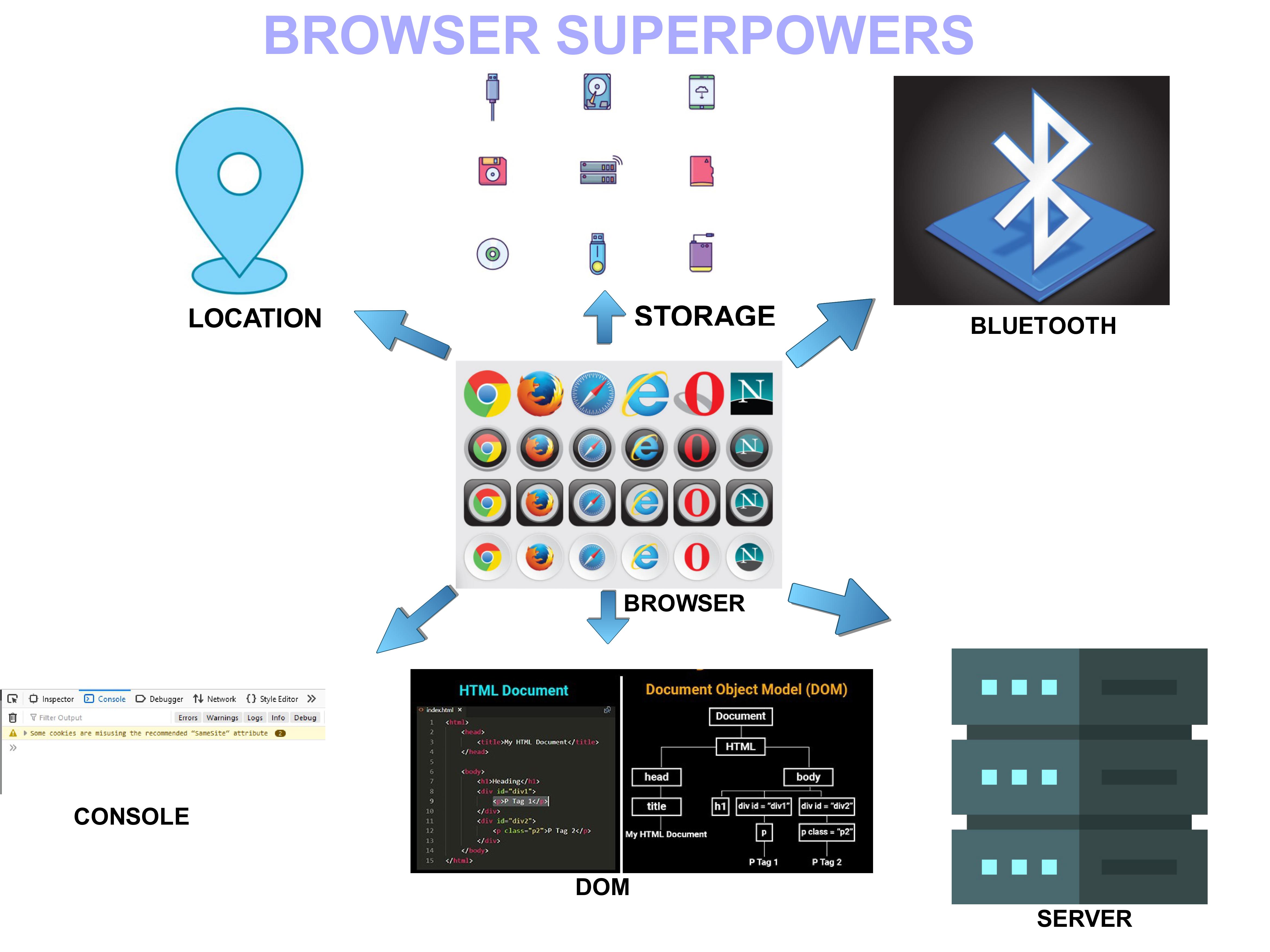 browser_superpowers.jpg