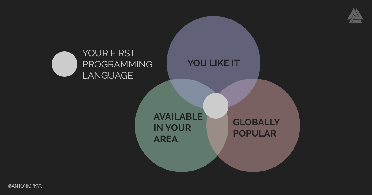 your first programming language