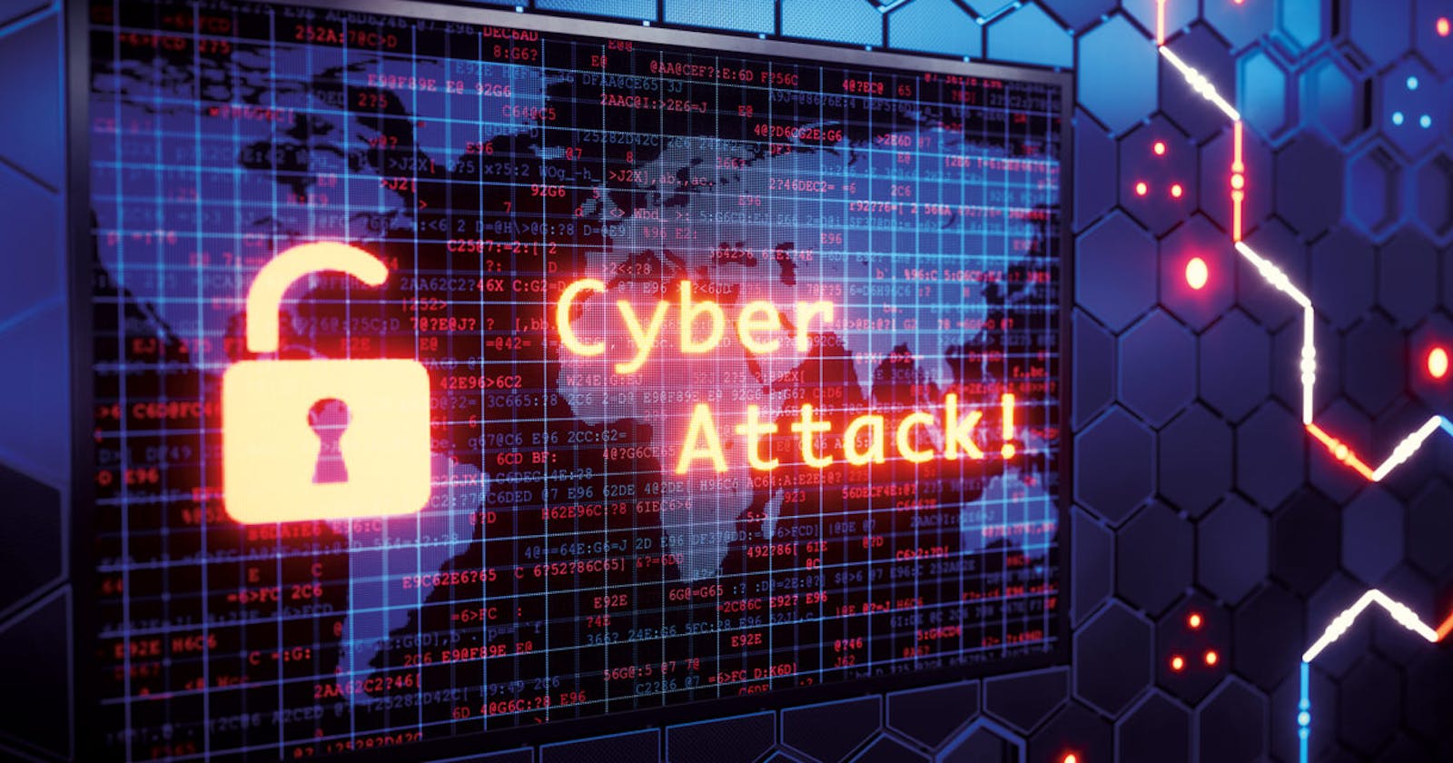 Types of Cyber Attacks and ways to prevent them