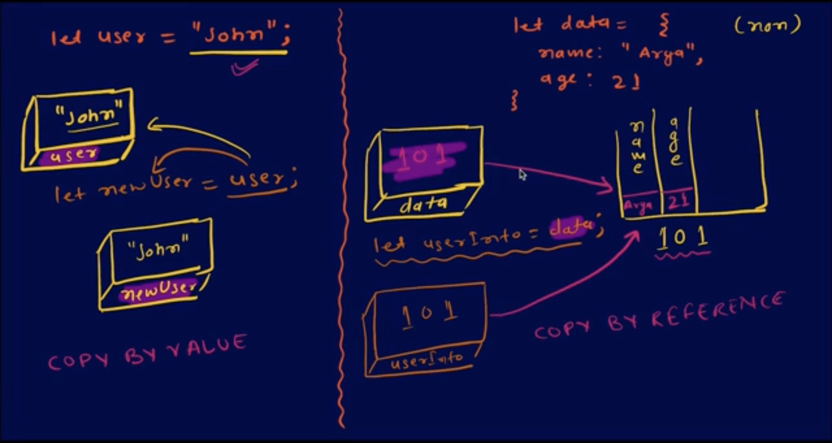 Screenshot 2021-10-28 at 11.03.34 AM.png