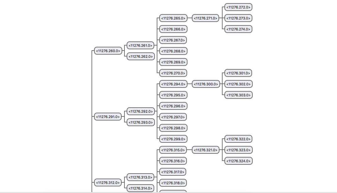 Creating  Note taking app using LiveView and GenServer - Part 1