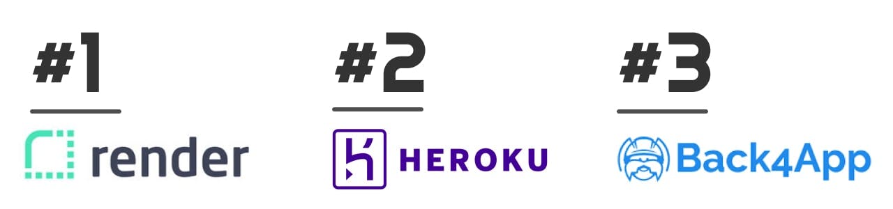 first place: render, second place: heroku, thirdplace back4app