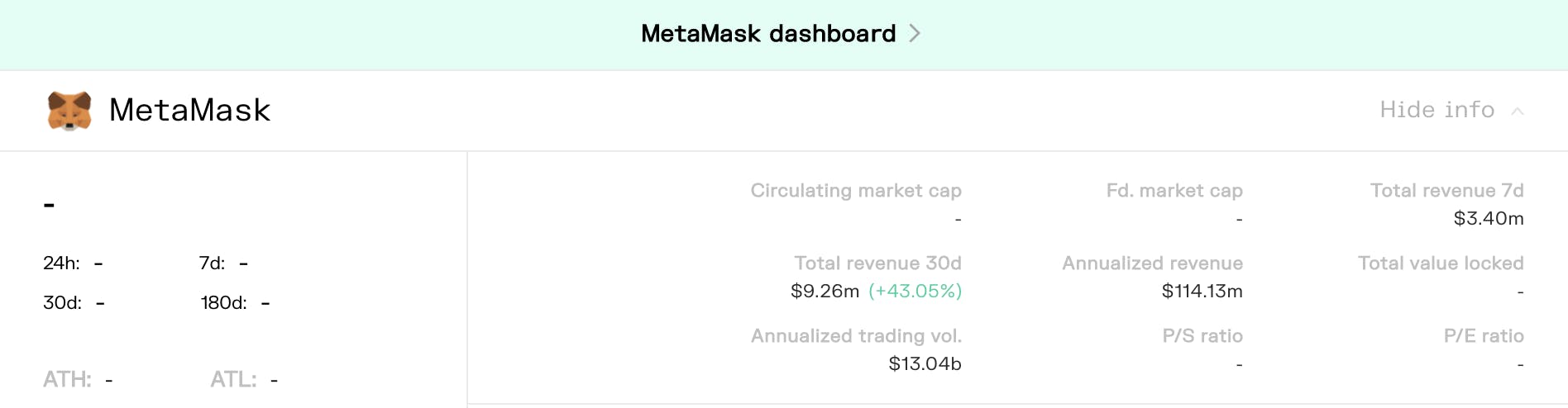 Metamask