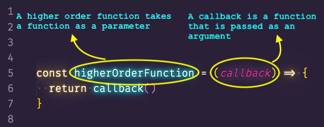 additive sequence of an array