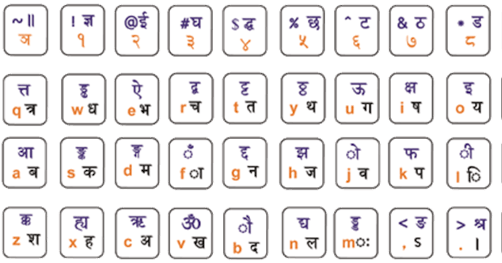 Nepali Unicode Traditional for MAC OS