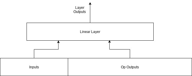 Untitled Diagram-Page-2.drawio.png