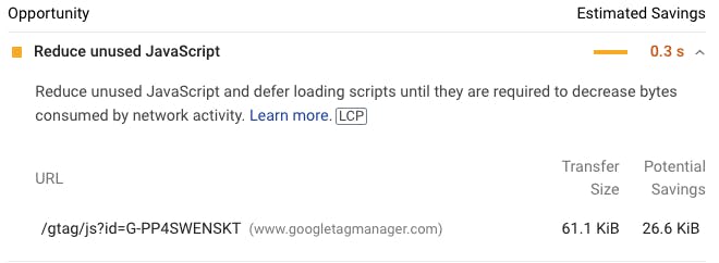 Pagespeed insights complaining about Gtag