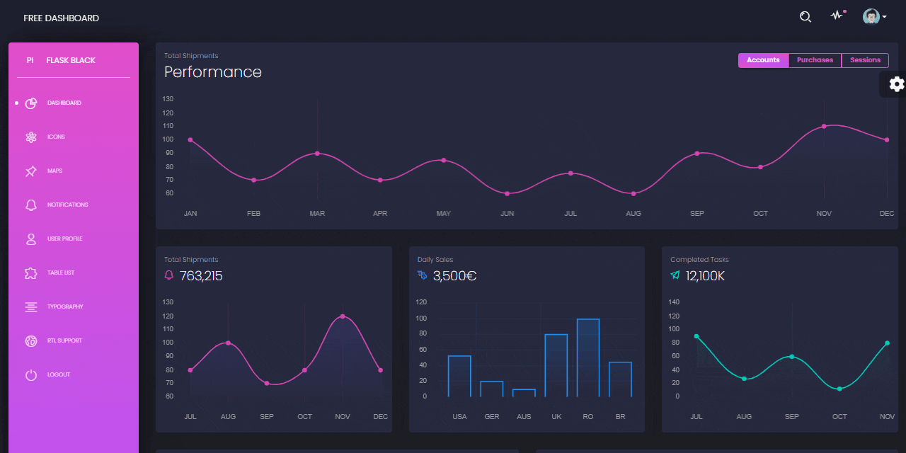 Flask Dashboard Black - Open-source Seed project, GIF animated presentation.