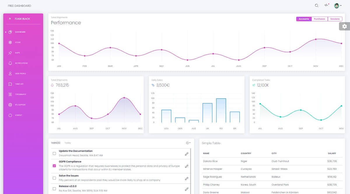 Flask Black Dashboard - Light Mode.