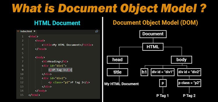 what-is-document-object-model-in-JS-featured-image.jpg