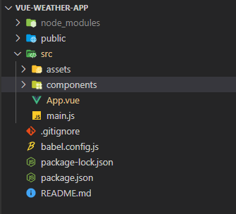 Vue Js – Weather App