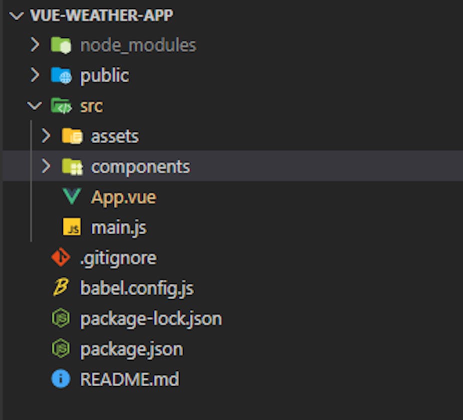 Vue Js – Weather App