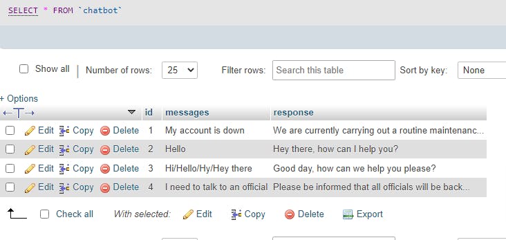 chatbot mysql database