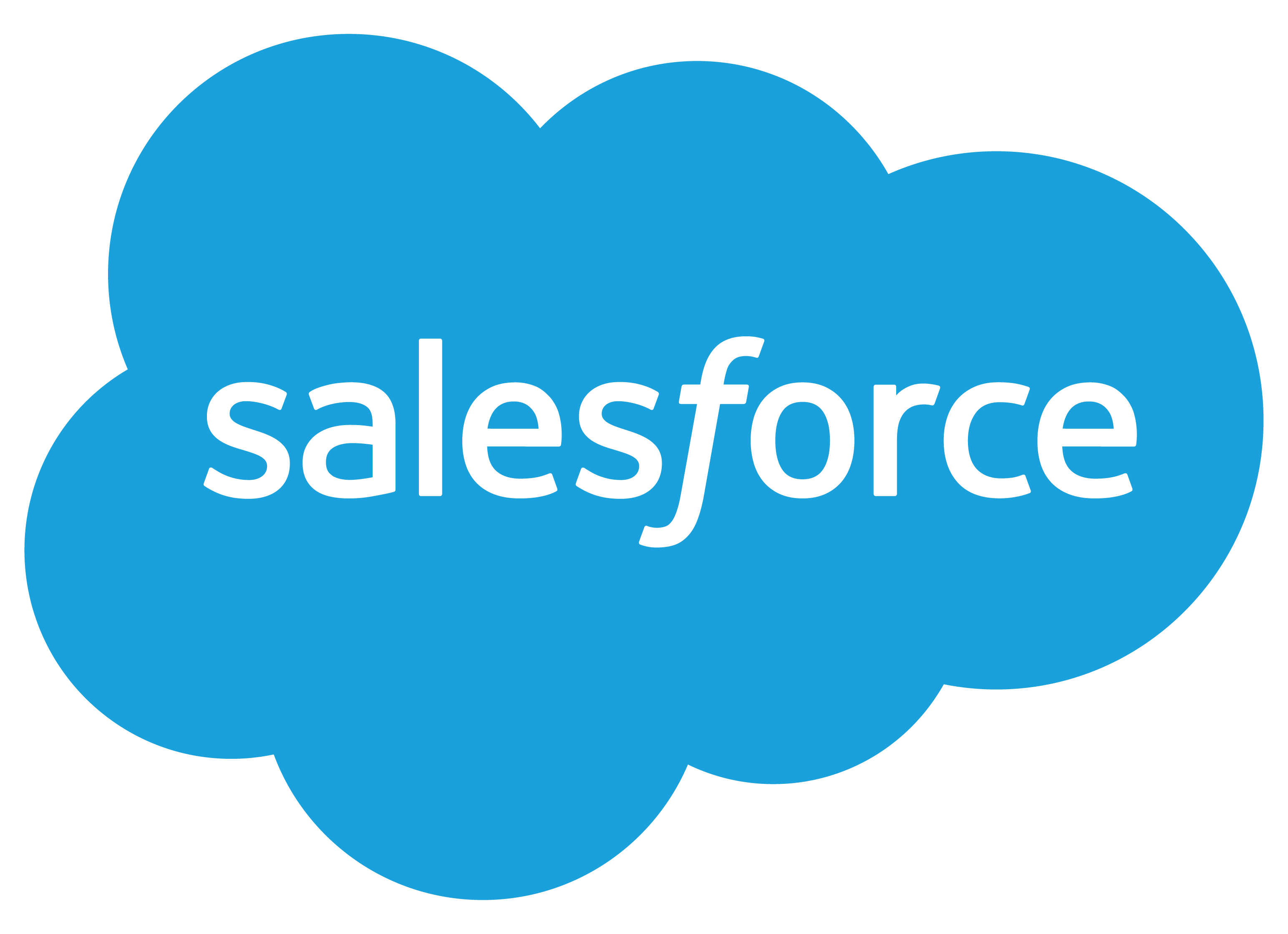 Salesforce Weekly