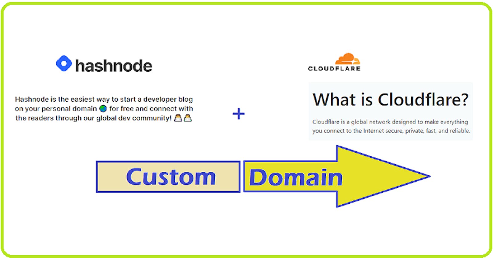 Pengaturan Custom Domain Hashnode Via Cloudflare