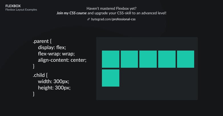 CSS Flexbox flex wrap wrap and align-content center.png