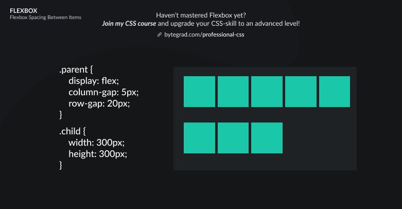 CSS Flexbox default layout with row-gap.png