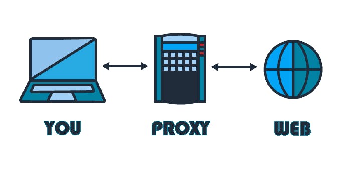 proxy-servers.png