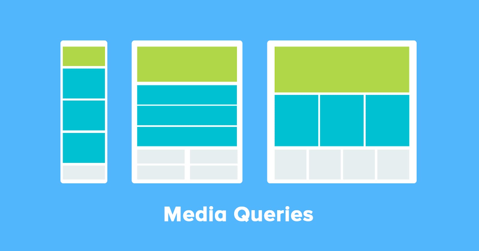 Responsive Design With CSS Media Queries