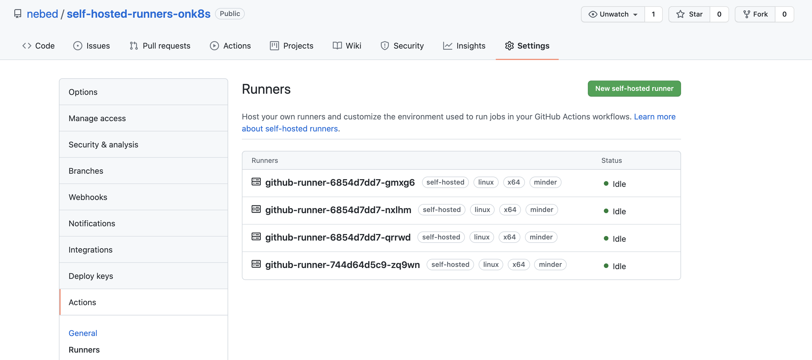 Deploy Self Hosted Runners To A Kubernetes Cluster For Github Actions