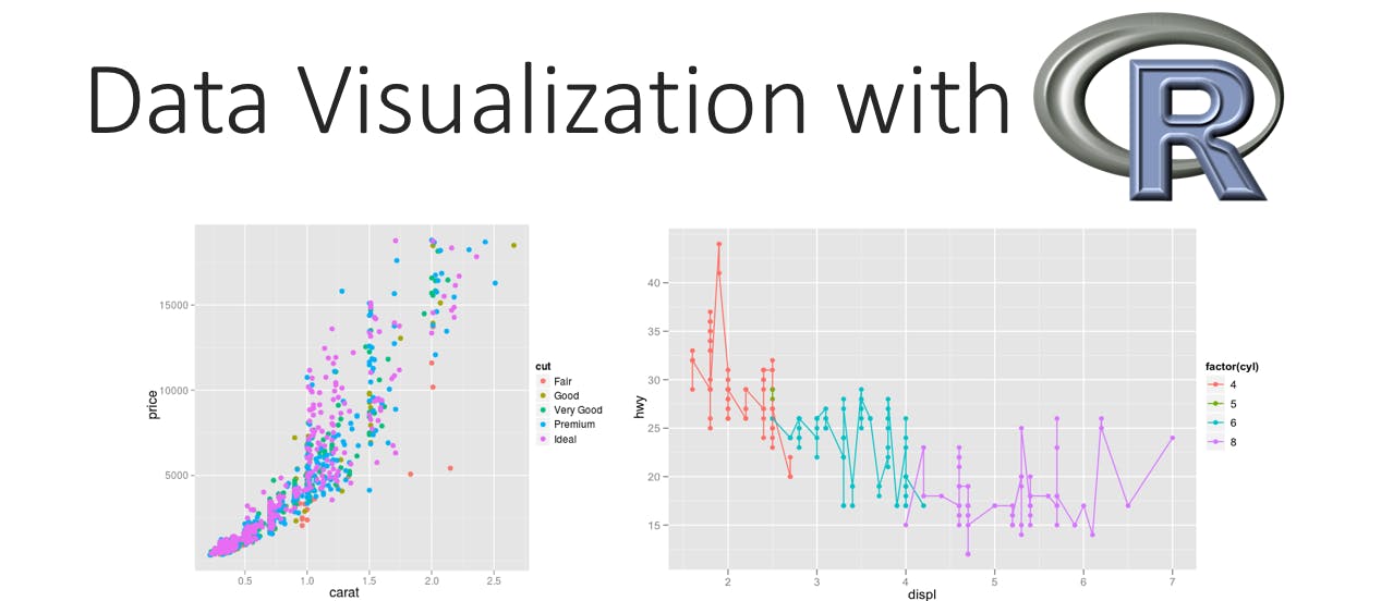 Data+Visualization+with]+R.png