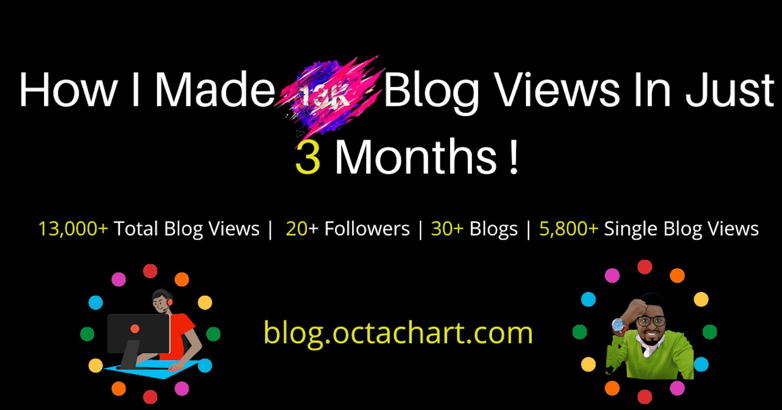 How I Made 13k+ Blog Views In Just 3 Months!