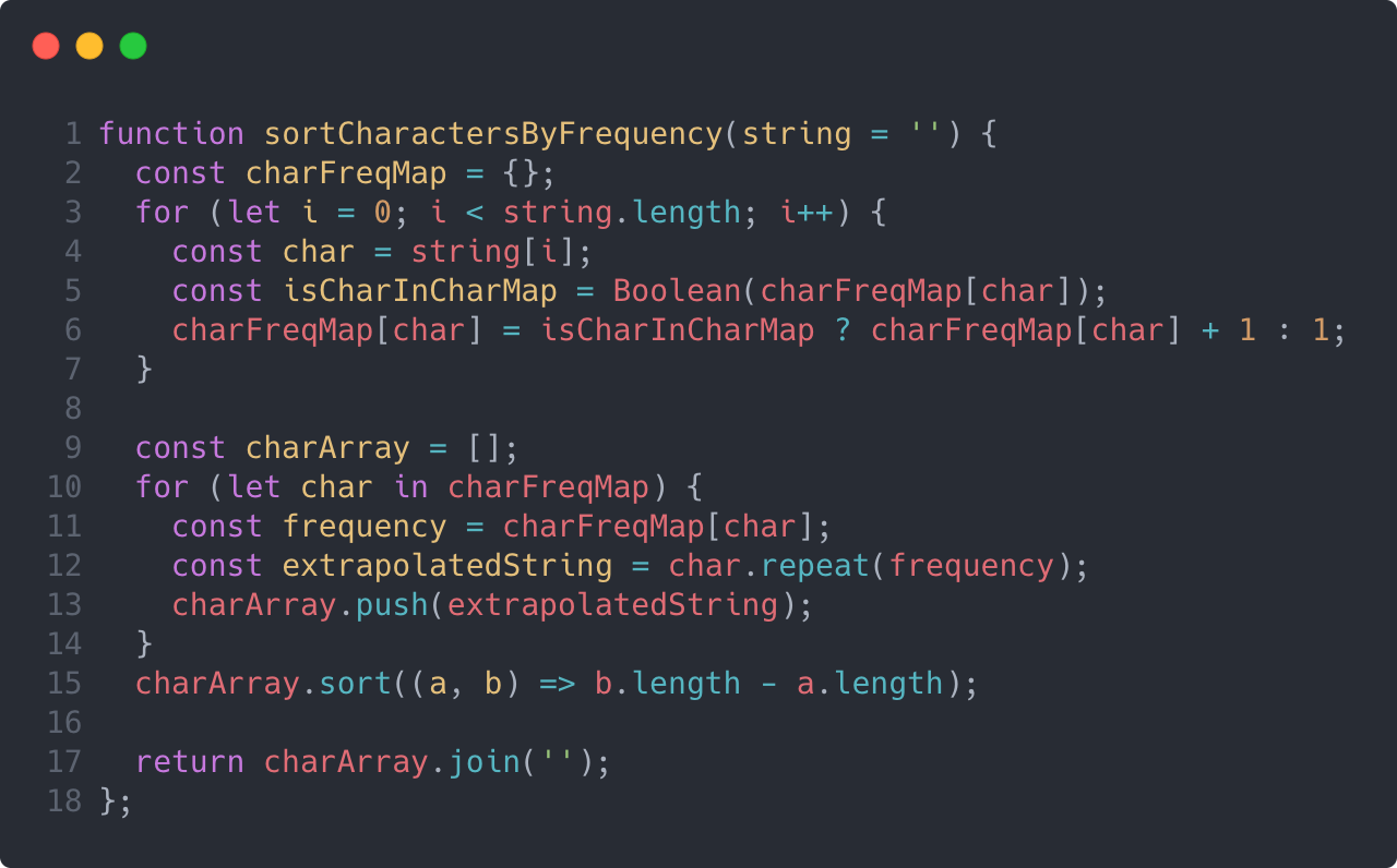 An algorithm to sort characters by frequency, implemented in JavaScript.