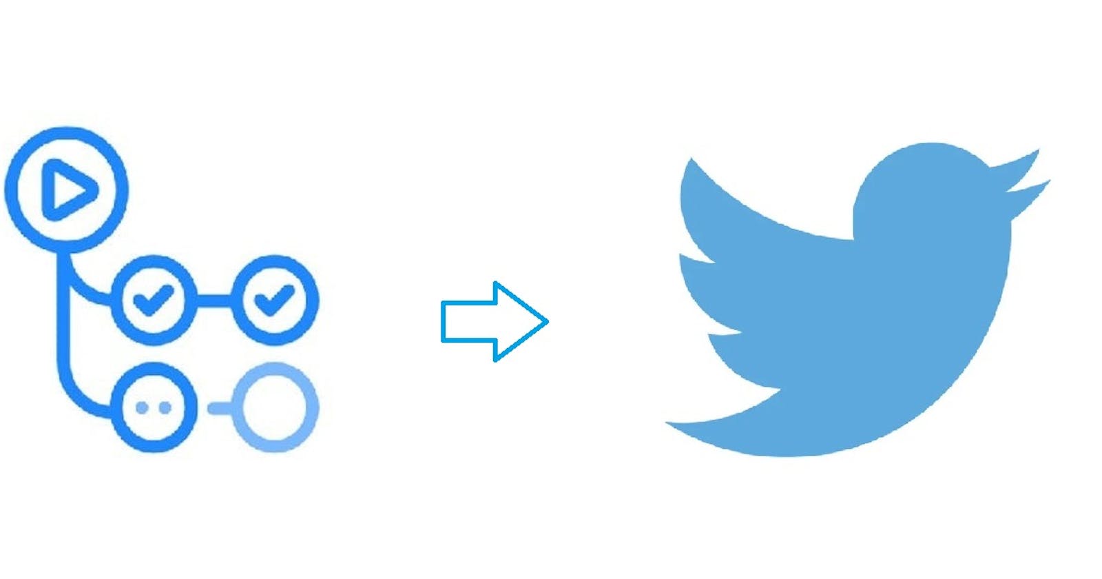 Automatically Tweet Hashnode blogs using GitHub Actions