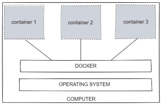 container1.png