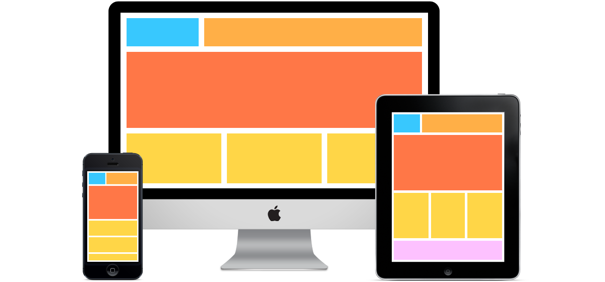 Flutter ABCs: The Pursuit Of Responsiveness