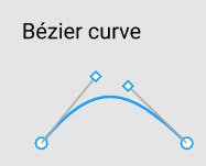 Bezier Curve Handles On Figma