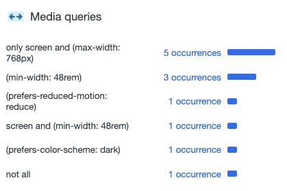 Media queries overview