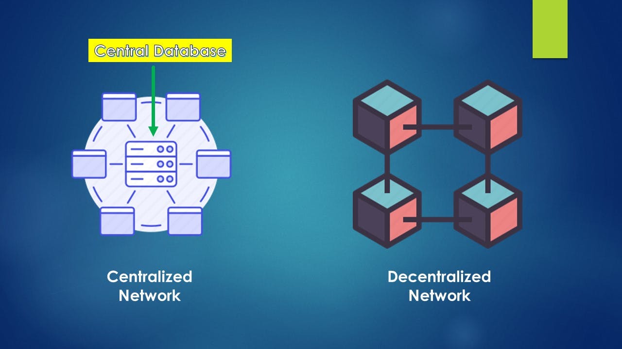 Decentralize.jpg