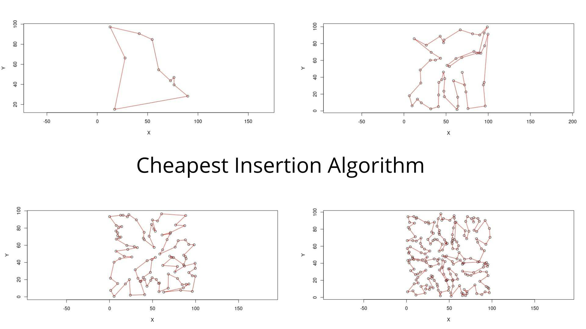 Cheapest_Insertion_Path.jpg