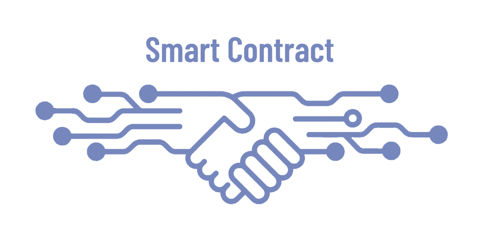 How to create your first frontend to interact with smart contract