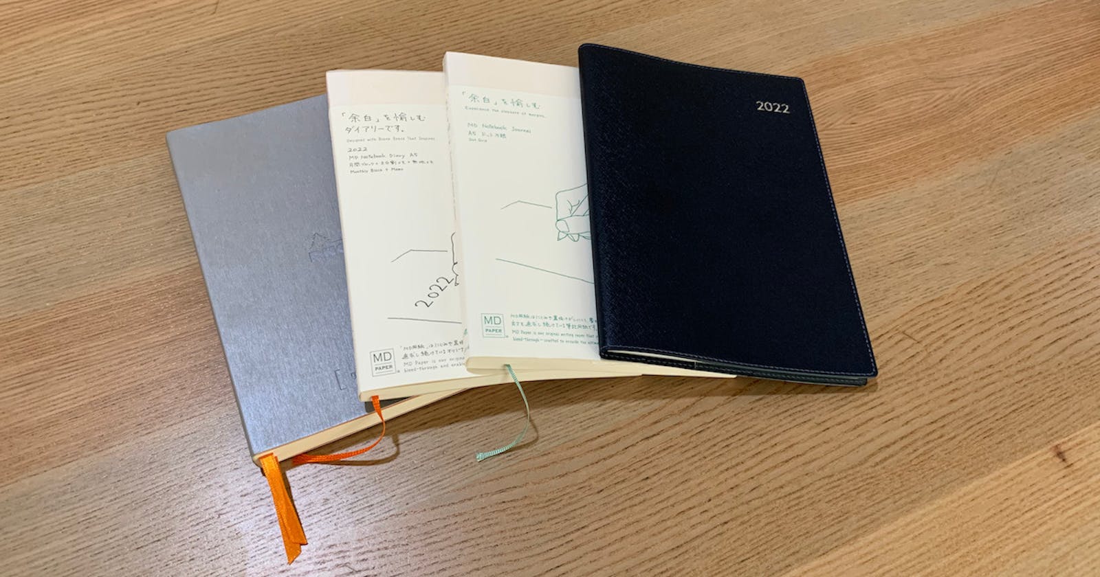Notebook setup for 2022