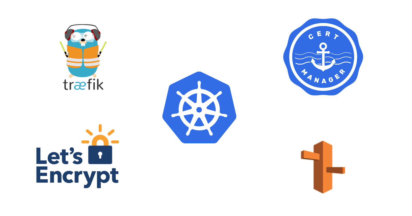 Traefik High Availability on Kubernetes with Let's Encrypt, Cert Manager and AWS Route53