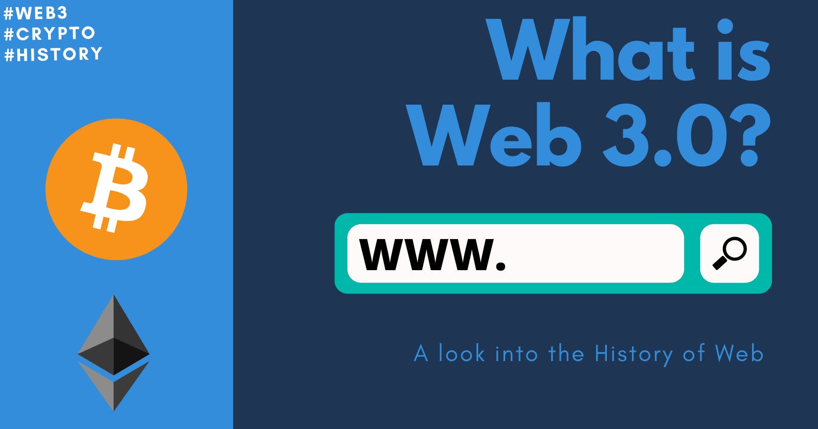 What is the history of Web? - A deep dive into Web versions and Web 3.0