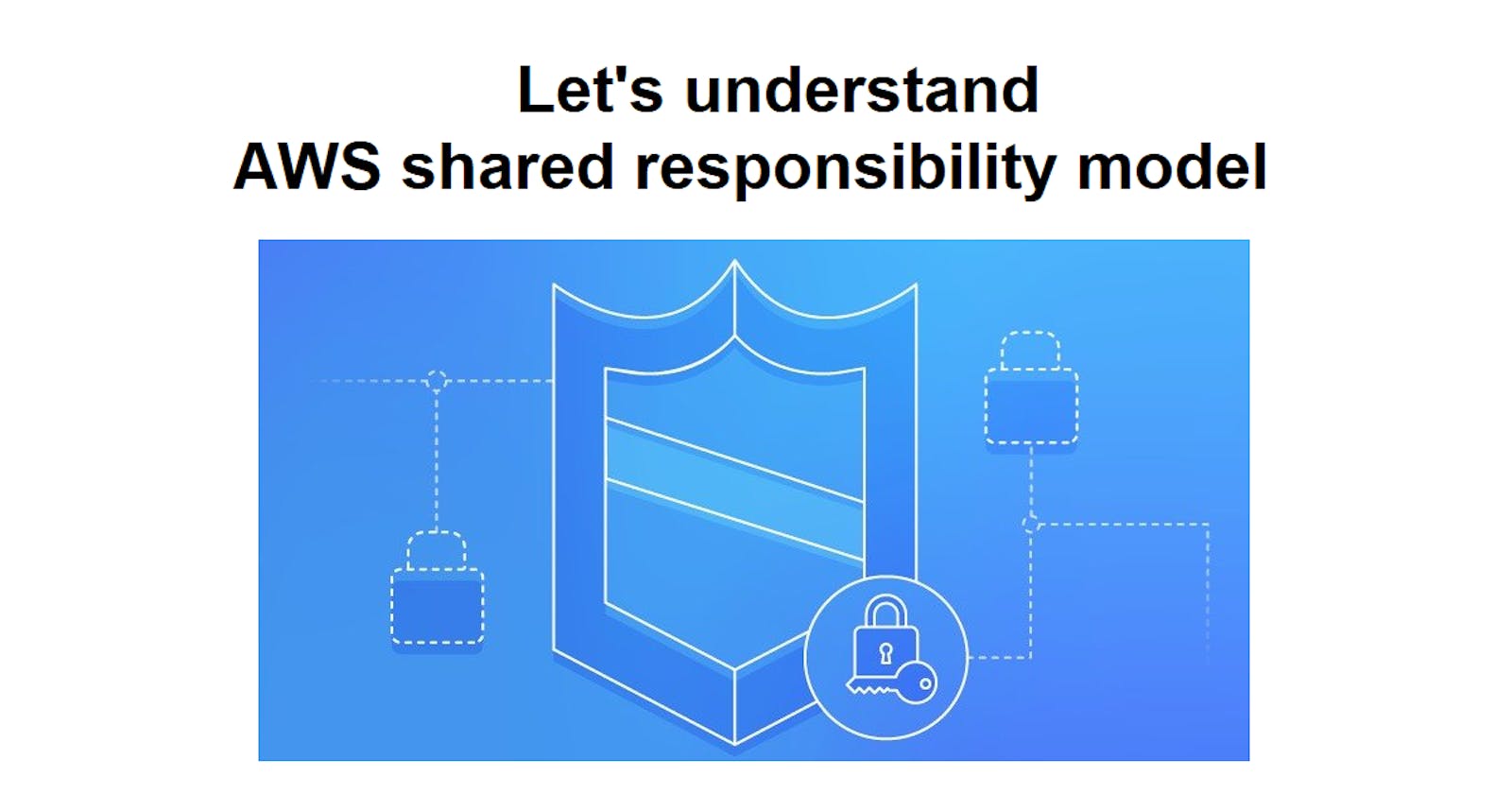 Let's understand AWS shared responsibility model