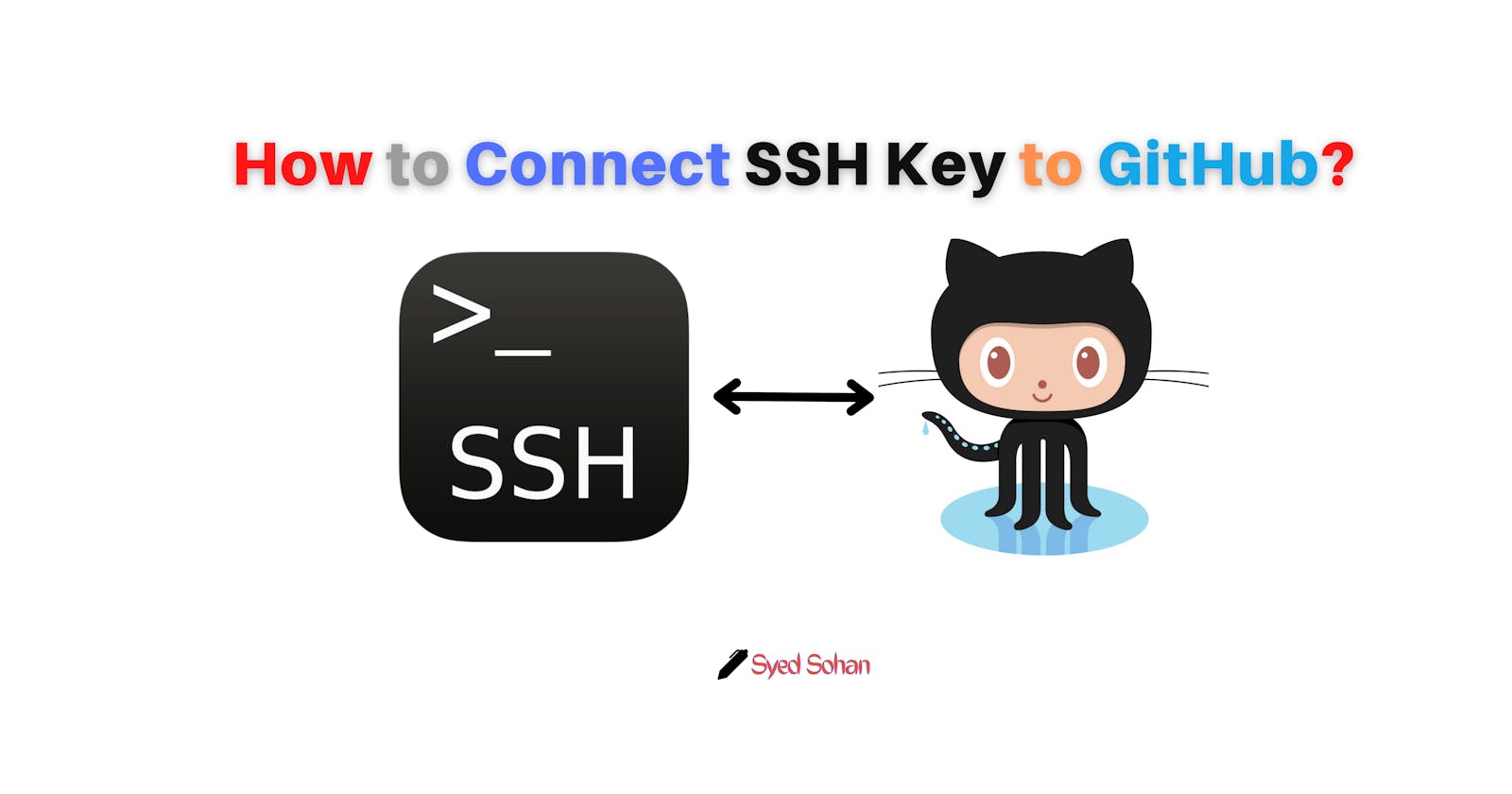 How to Connect SSH Key to GitHub?