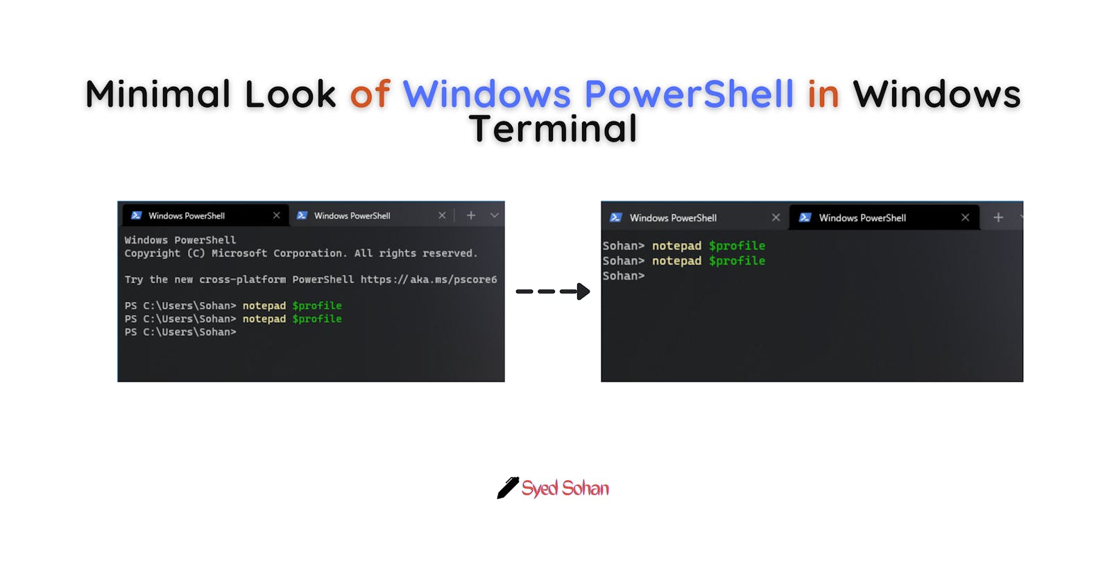 How to set Current Directory In Windows PowerShell & Remove The PowerShell Start Text?