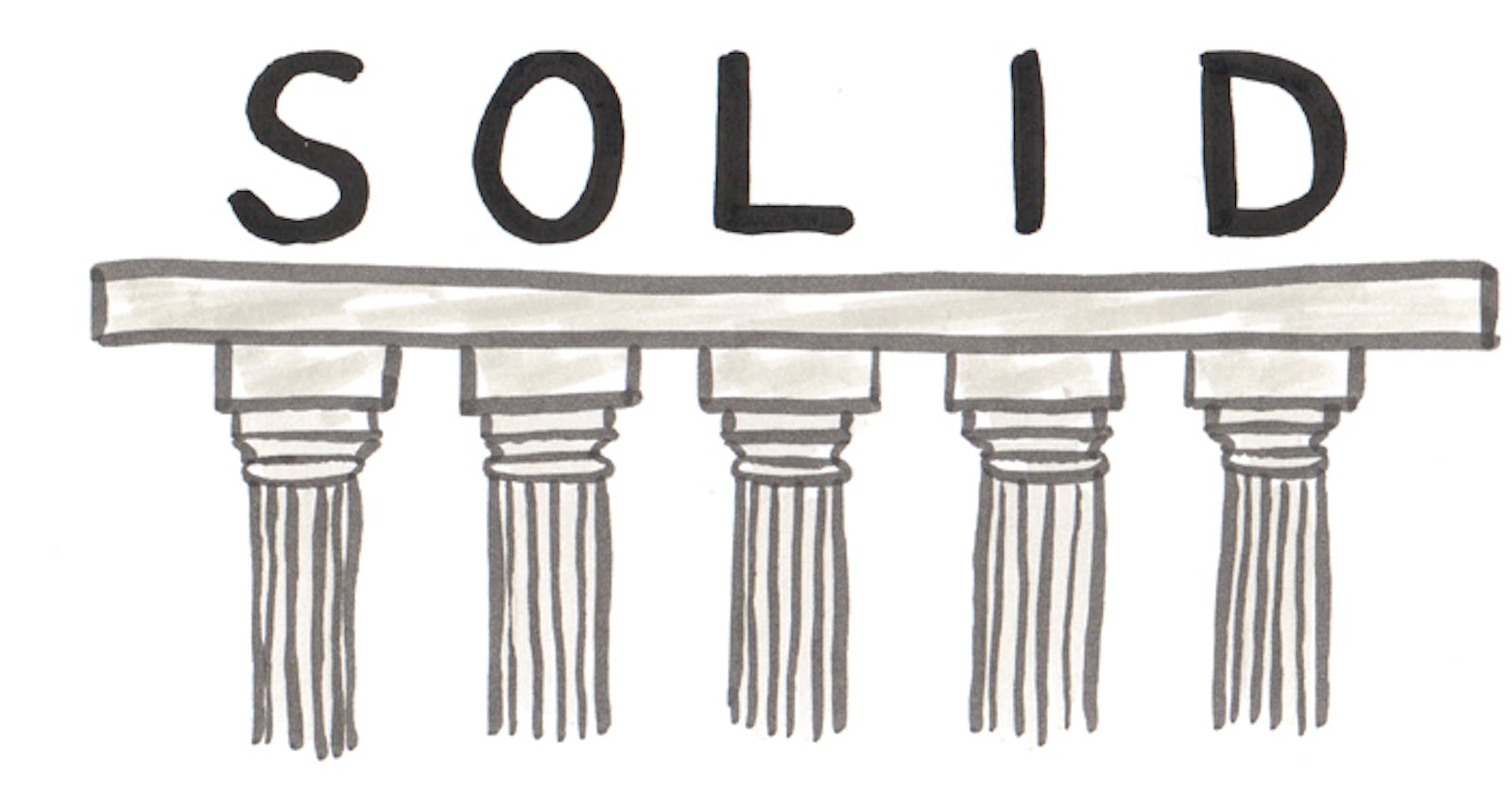 Clean Architecture Notes - SOLID (Part 2)