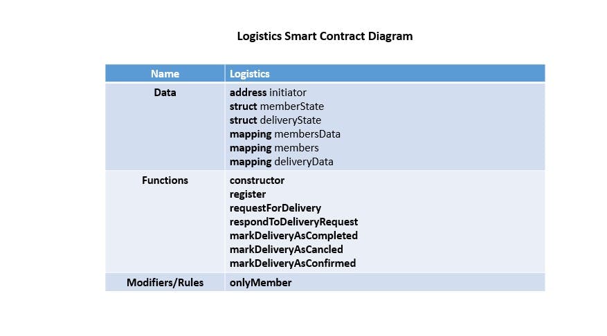 smart contract.jpg