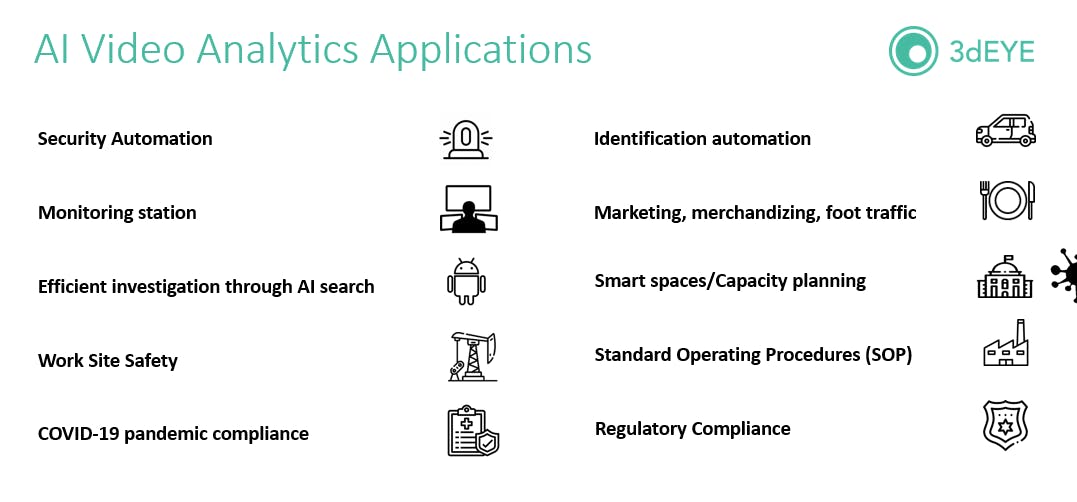 video-analytics-applications.png