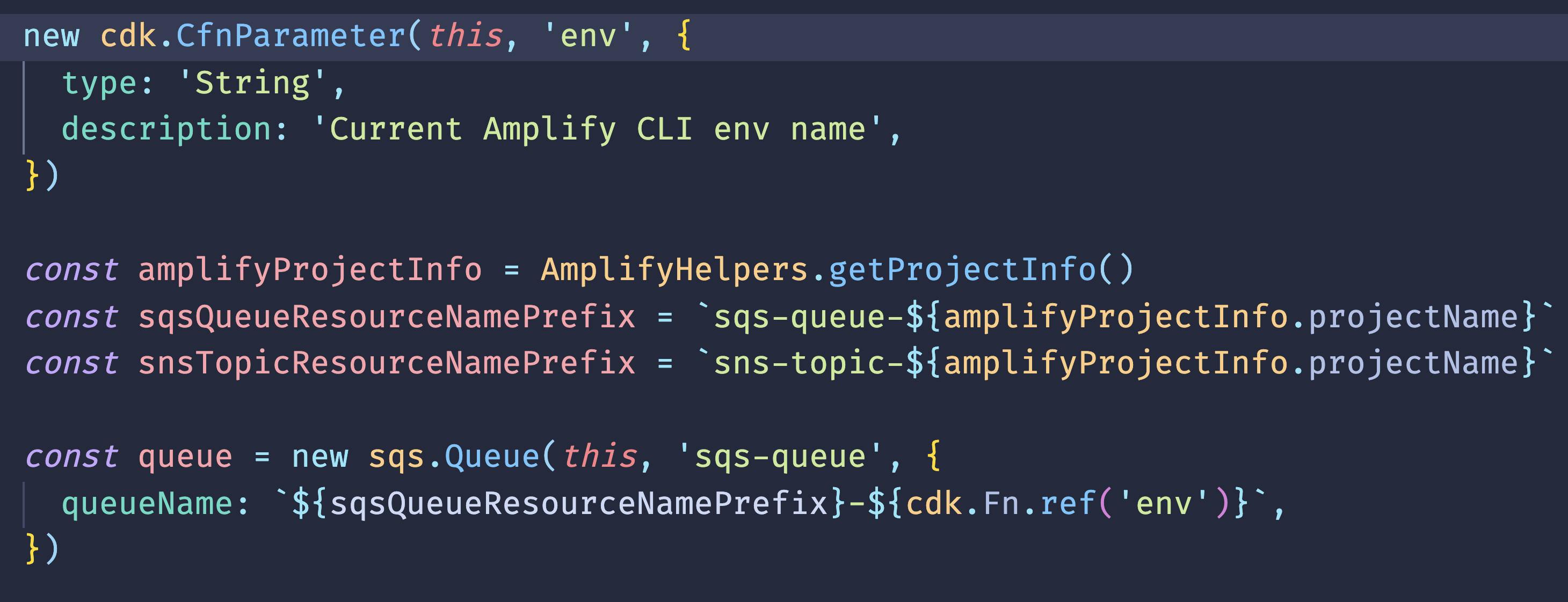 resource naming with the correct Amplify environment
