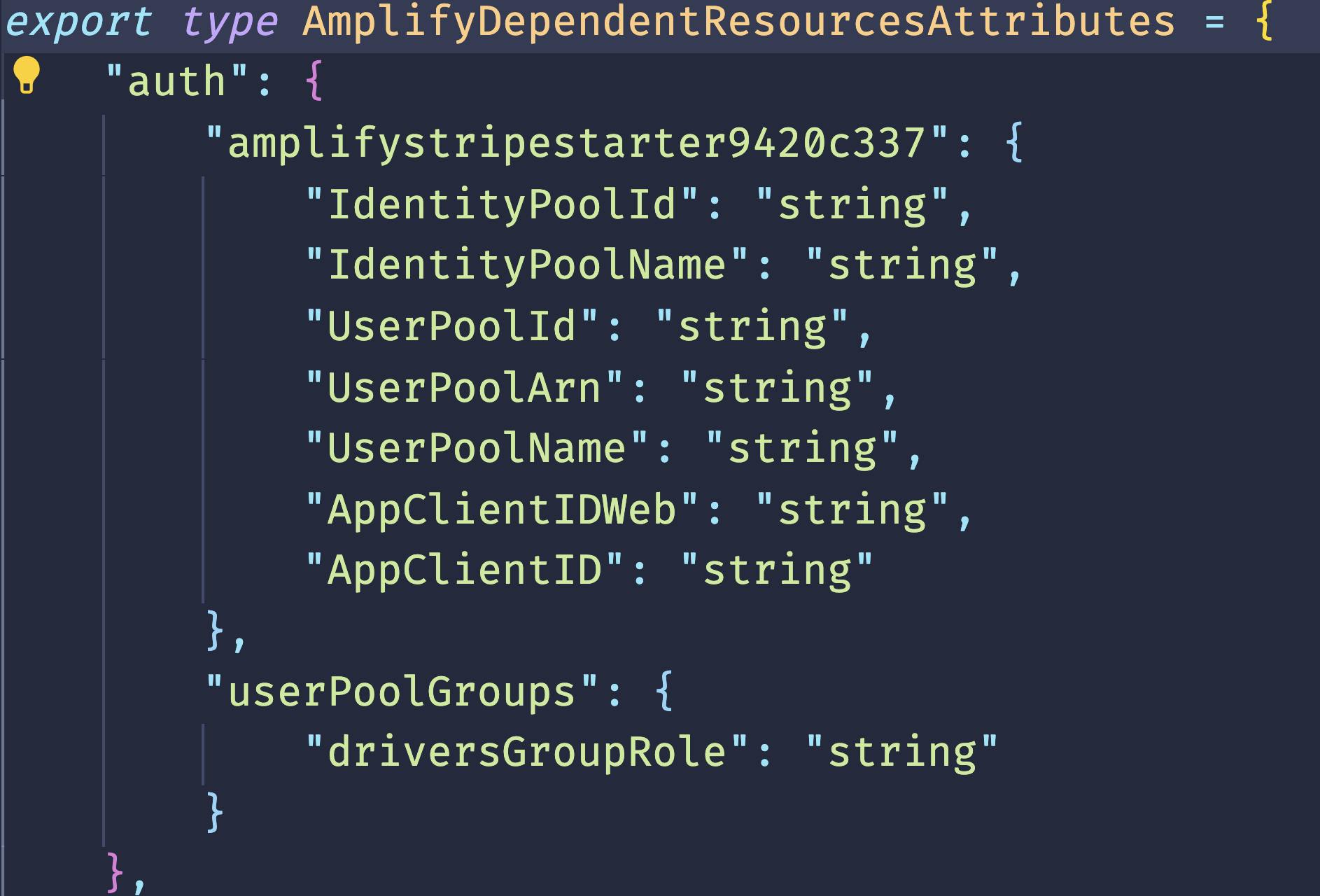amplify resources typed objects