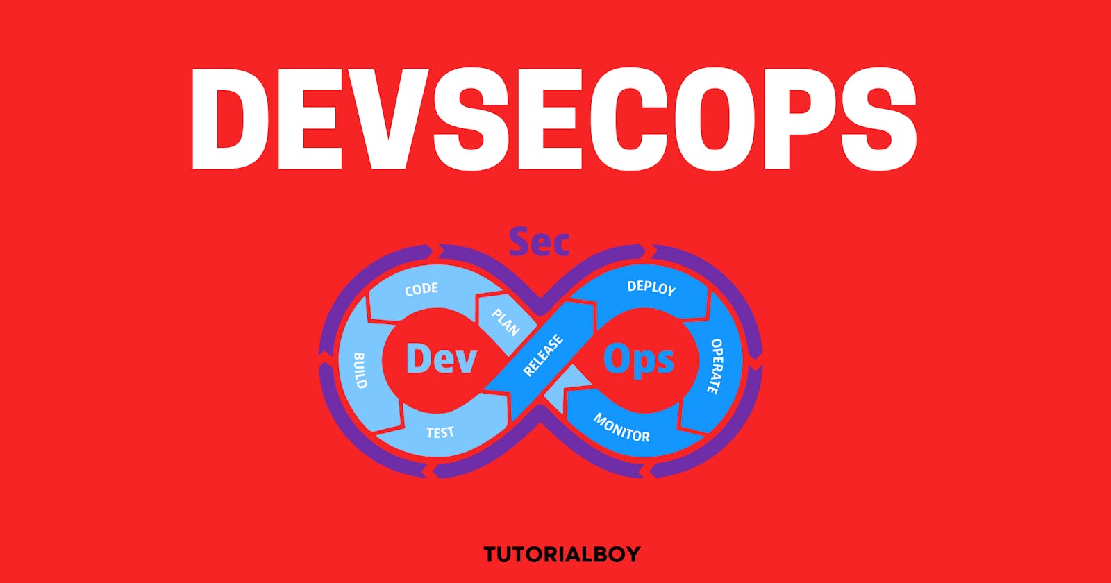What is DevSecOps: What Tools for DevSecOps