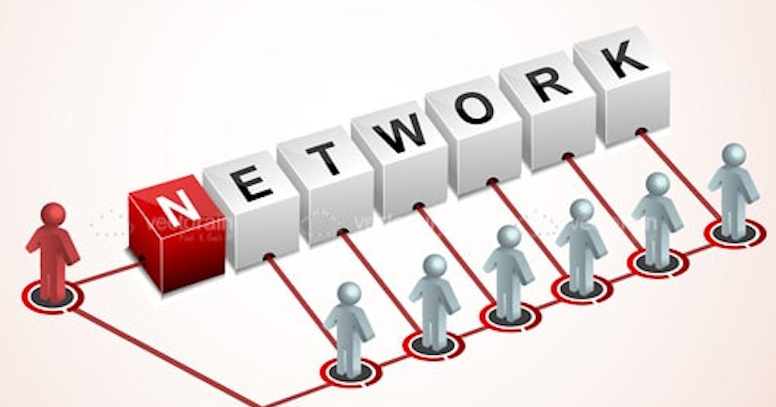 Networking Project