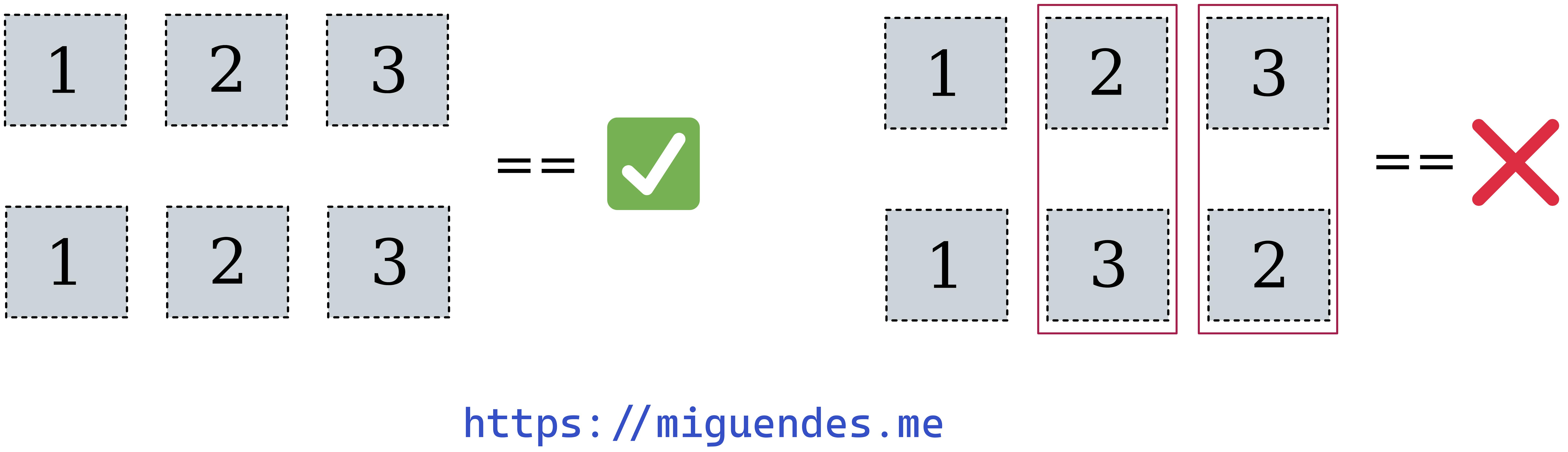 How Do I Compare Two Lists For Duplicates In Python 